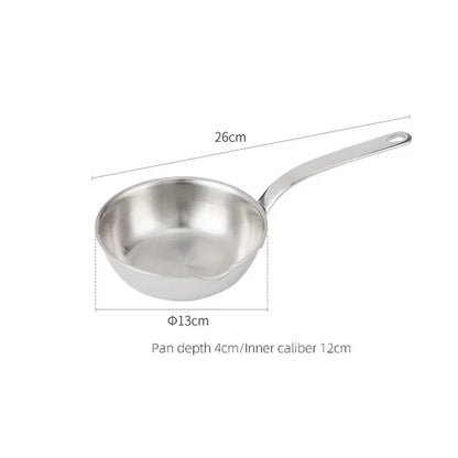 Mini sartén de acero inoxidable para cocina, utensilios de cocina